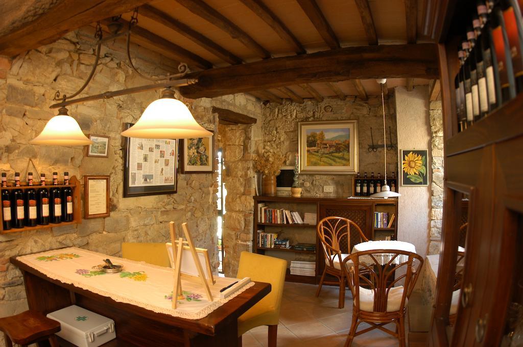 Penzion Collelungo Castellina in Chianti Exteriér fotografie
