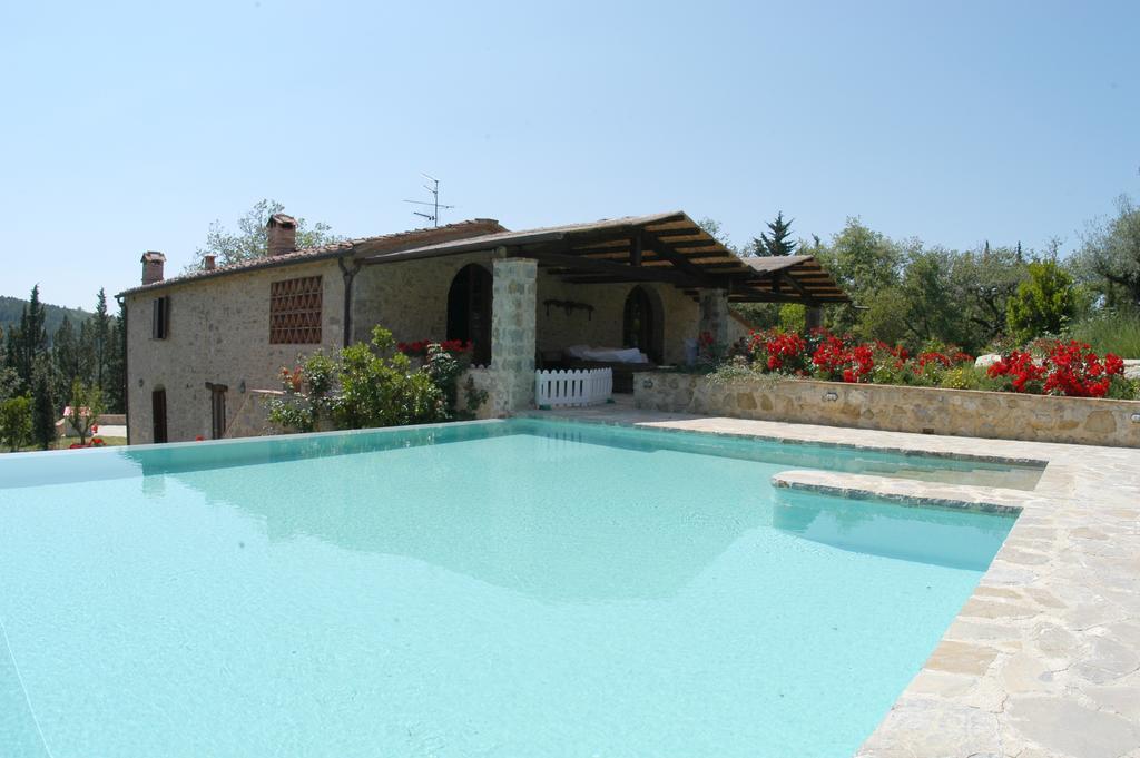 Penzion Collelungo Castellina in Chianti Pokoj fotografie