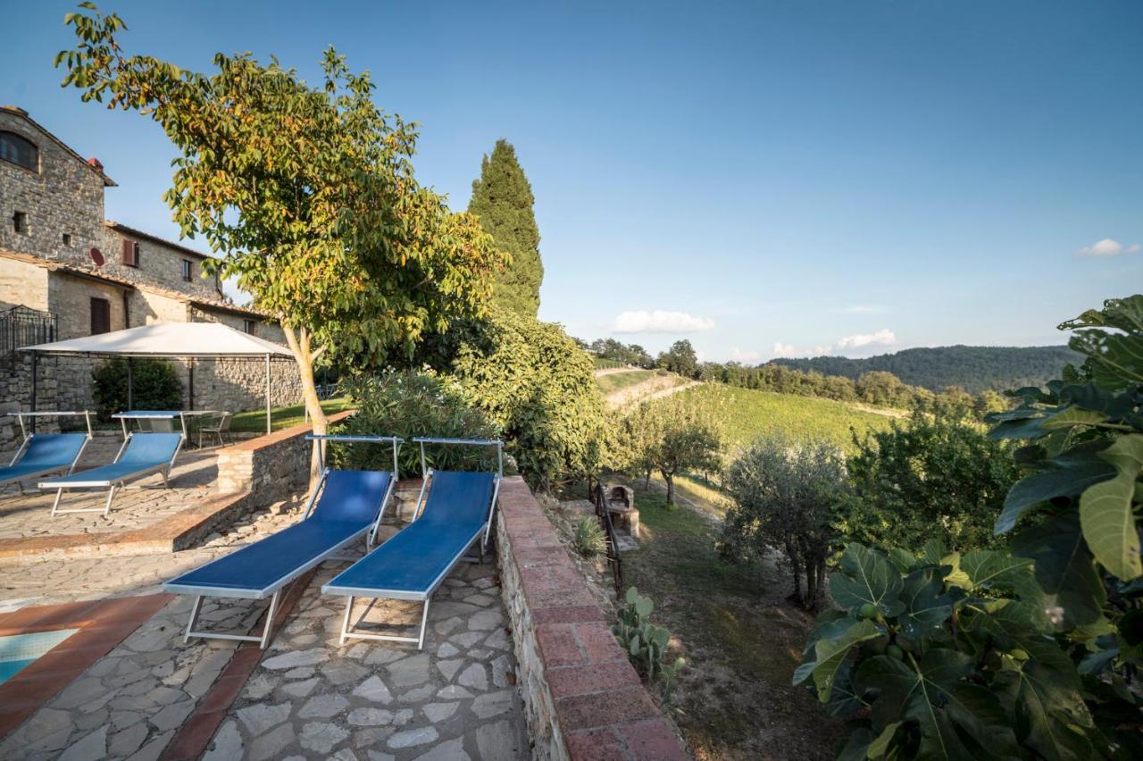 Penzion Collelungo Castellina in Chianti Exteriér fotografie