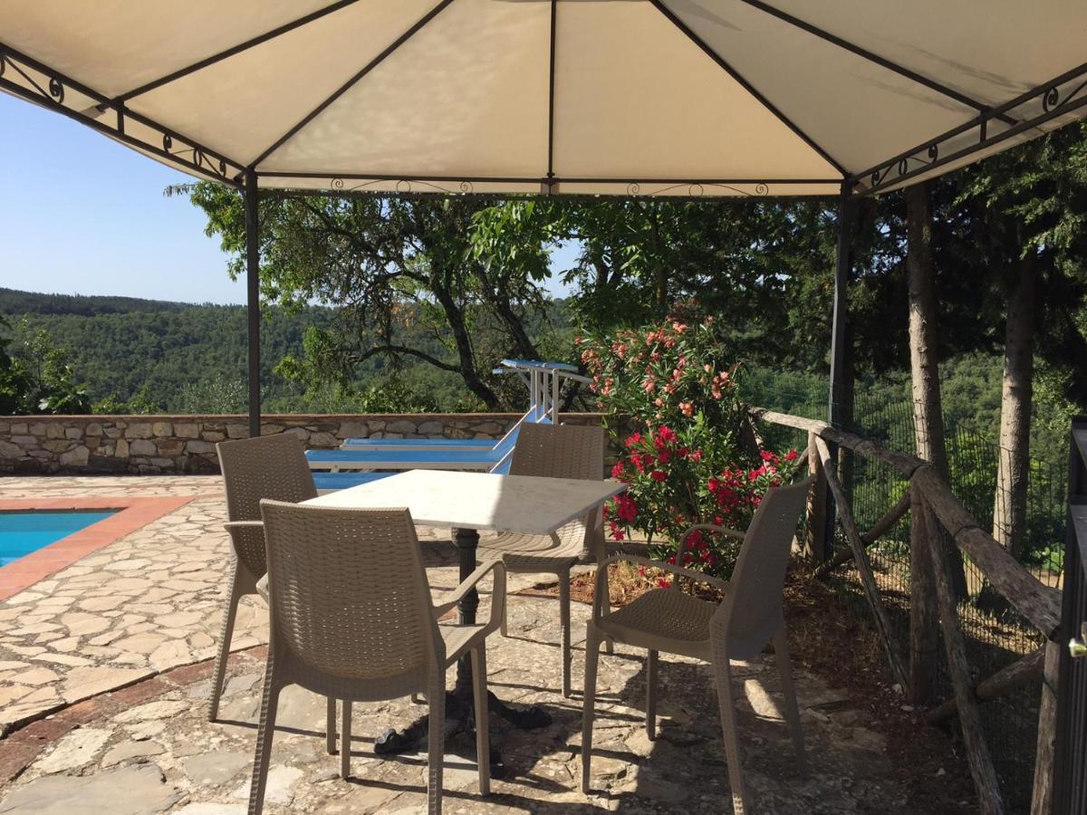 Penzion Collelungo Castellina in Chianti Exteriér fotografie