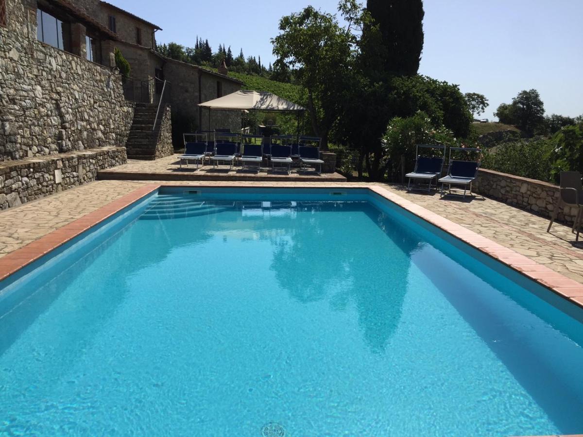 Penzion Collelungo Castellina in Chianti Exteriér fotografie
